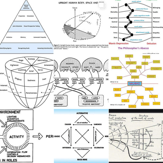 Talk: DIAGRAMS, WHAT WE KNOW AND HOW WE FEAR IT with Tosia Leniarska - 11 November